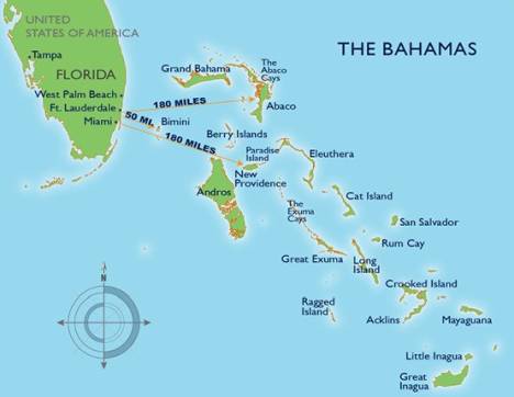 Bahamas Claim Masks Greater Concerns